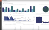 A screen presenting analytics and machine learning